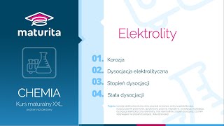 13 Korozja Elektrolity dysocjacja jonowa  Kurs maturalny z chemii  demo kursu XXL [upl. by Inalial946]