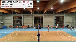 U18 Garage Italia vs Mussolente  10112024 [upl. by Lectra]