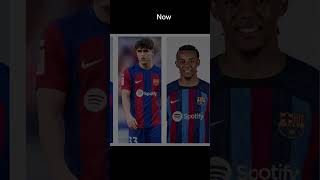 Barcelona Defense 2015 vs Now 🛡️🔵🔴 [upl. by Hazmah643]