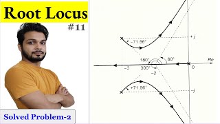 Root Locus Technique  Solved Problem2  Control System [upl. by Isaiah]