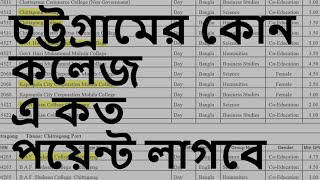 chittagong all college admission point list 2022 II Minimum GPA Requirement Total Number of Seats [upl. by Shadow]