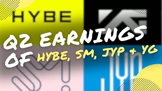 hybe smentertainment jyp yg Q2 Revenue How YG Lost Money On Blackpink Tour amp HYBE Profit Decline [upl. by Anahtor610]