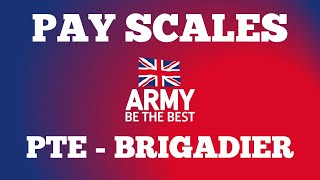 Complete British Army Pay Scales 2024  Private to Brigadier [upl. by Halas166]