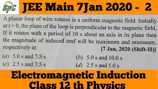 A planar loop of wire rotates in a uniform magnetic field Initially at t  0 the plane of the lo [upl. by Albert]