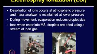 Mod22 Lec22 Liquid chromatographyMass spectrometry LCMSMS [upl. by Dniren943]