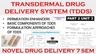 TDDS  Basic Components  Formulation approaches  Permeation enhancers  P2 U3  Ndds Carewell [upl. by Llerref]