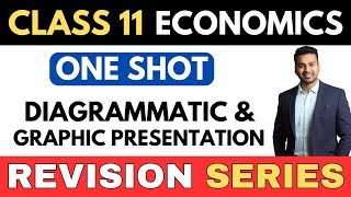 Diagrammatic amp Graphical Presentation  ONE SHOT  Class 11 Statistics Revision  CA Parag Gupta [upl. by Rick513]