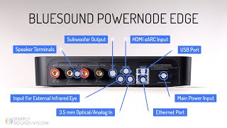 Bluesound Powernode Edge Overview [upl. by Kaehpos]