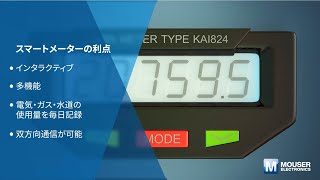 スマート製品を解き明かす・スマートメーター [upl. by August]