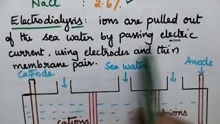 Water Technology desalination  electrodialysis engineering chemistryJNTUK Jntuhjntuaanu [upl. by Beebe660]