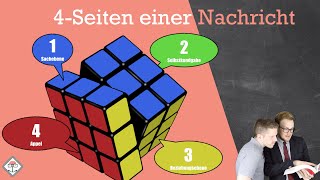 4 Seiten einer Nachricht Kommunikation nach F Schulz von Thun  Beispiel einfach erklärt [upl. by Addison]