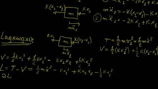 Coupled harmonic oscillator Lagrangian  Classical Mechanics  LetThereBeMath [upl. by Alenairam]