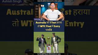 WTC Final में Entry पक्की 🤩 teamindia wtcfinal cricket viralvideo indvsban [upl. by Ettedanreb58]