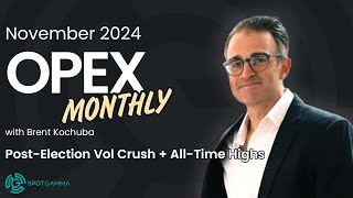 November OPEX Options Expiration Live with Brent Kochuba  SpotGamma [upl. by Nylyak]