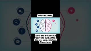 👪 Discover the power of DMIT Dermatoglyphics Multiple Intelligence Test 🧠🔍 [upl. by Nanaek]