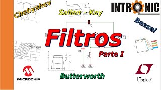 Filtros activos con topología Sallen  Key Cálculos diseños y simulación Parte I [upl. by Clarisse]