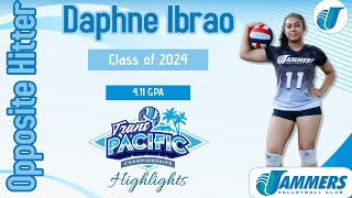 Daphne Ibrao 2024 Trans Pacific Championship Tournament Highlights [upl. by Eidnahs368]