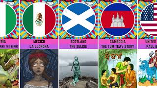 National Folktales From Different Countries  Comparison EMNSTUDIO 2024 [upl. by Leivad]