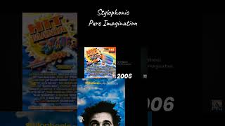 pureimagination stylophonic 2006 2000smusic shortvideo tiktok charlieandthechocolatefactory [upl. by Norrahc]