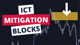 Mitigation Blocks With Examples  ICT Core Content [upl. by Htederem321]