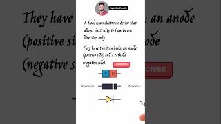 The Physics of Diodes From Semiconductor Basics to Practical Applications [upl. by Harv]