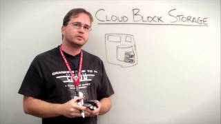 Cloud Block Storage Overview [upl. by Caitrin]