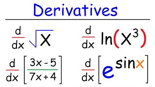 Derivatives for Beginners  Basic Introduction [upl. by Kong686]