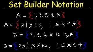 Set Builder Notation and Roster Method [upl. by Scever]