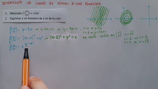 Déterminer les LIGNES de NIVEAU  Fonctions à plusieurs var  Méthode amp Exemple Maths Bac1  Bac2 [upl. by Yeleek649]