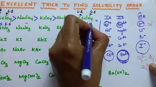 Trick to solve solubility order questions easily  Chemical Bonding trickss [upl. by Notloc]