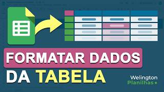 Google Sheets TUDO sobre FORMATAR dados na TABELA no Google Planilhas [upl. by Sky26]