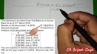 Banking Company Rebate on Bills Discounted  For CA Inter CMA Mcom By CA Brijesh Singh [upl. by Teece365]