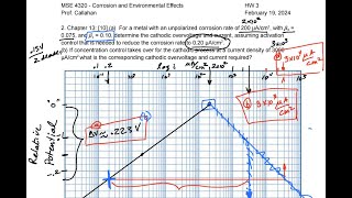 Cathodic protection  how much current is needed [upl. by Delmer921]