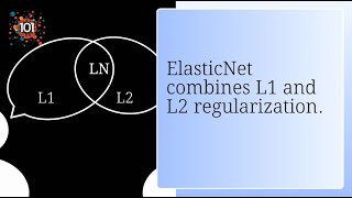 ⚖️ Day 38 of 101 Days of Data Science Regularization Techniques [upl. by Yrahcaz]