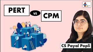 PERT vs CPM  PERT and CPM in Hindi  Controlling Techniques  PERT and CPM [upl. by Atinaujnas]