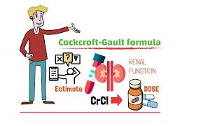 Dose Adjustment in Renal Failure by using the CockcroftGault Formula Posology  Pharmacology [upl. by Mimajneb]