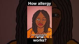 How Allergy Works [upl. by Suk]