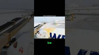 Ice Prevention on Airplanes [upl. by Aicaca]