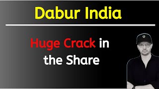 Dabur Share latest news  Dabur Share analysis  Dabur Share target  Dabur Stock news stocks [upl. by Yrrum]