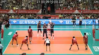 Volleyball  Japan  USA Amazing FULL Match [upl. by Idoc]