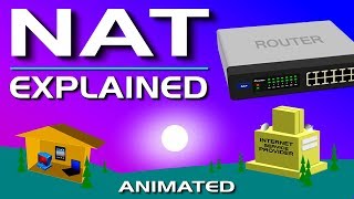 NAT Explained  Network Address Translation [upl. by Bamby]