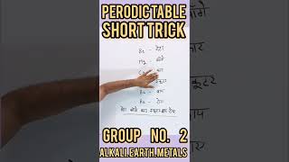 Periodic Table Group No 2  Short Trick  periodictablealkaliearthmetals [upl. by Llehcear]