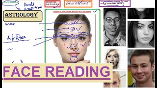 Face Reading  Simple Rules 15  What your Face Says About Your Future [upl. by Joby42]