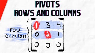 Find Pivots Pivot Rows and Pivot Columns with Row Echelon Form  Linear Algebra [upl. by Eikceb192]