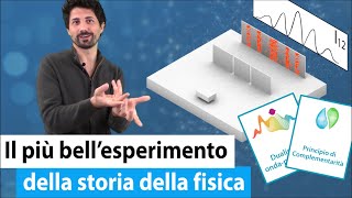 Il dualismo onda particella della materia dimostrato in un esperimento geniale [upl. by Notrab]