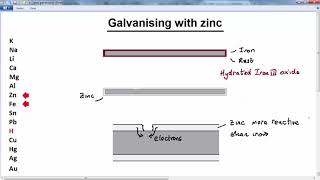 GCSE CHEMISTRY REACTIVITY SERIES LESSON 12 metals zinc galvanizing [upl. by Stew]