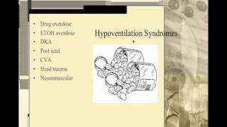 Prehospital Capnography [upl. by Aramad]