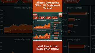 Connect Slicers with Your Complete Dashboard  Data Analysis  Excel Slicer Tutorial [upl. by Snider818]