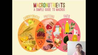 MICRONUTRIENTS AND MACRONUTRIENTS [upl. by Normand481]