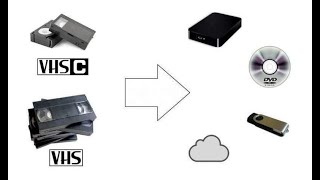 COME CONVERTIRE LE VHS IN DIGITALE III TUTORIAL FACILE FACILE [upl. by Nosittam]